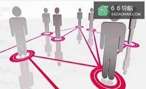 工作中怎样做好人际关系