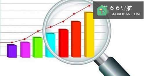 检测业务怎么样找客户