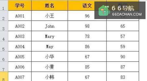 excel表格中如何对成绩排序