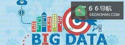 整改警告怎样写