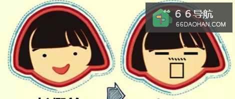 怎么样应对节后综合症?教你轻松摆脱节后综合症