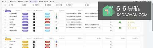 vika维格表怎么样统计某一列的数据?