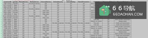 保护EXCEL工作表中部分单元格区域