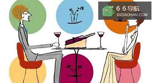 相亲时候更应该看重对方什么方面