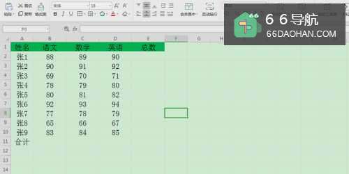 excel快捷键小技巧
