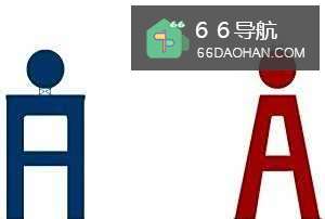 去相亲,男方说吃饭AA制,合理吗