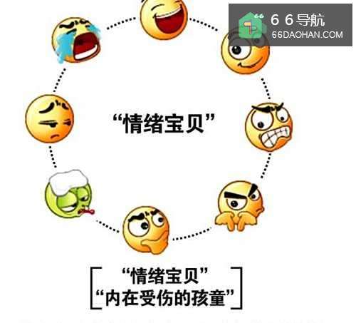 心情不好的时候该怎么办