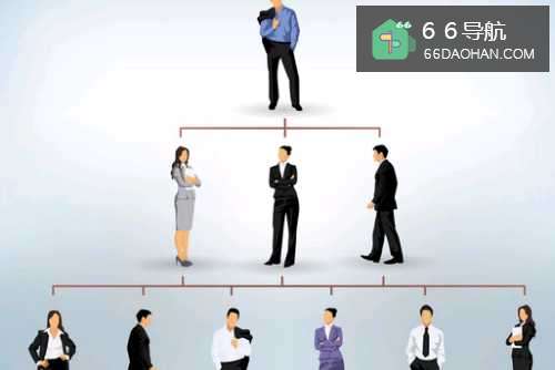 职场新人怎样不被同事老人随意使唤