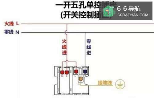 电源l和n代表什么,怎么接