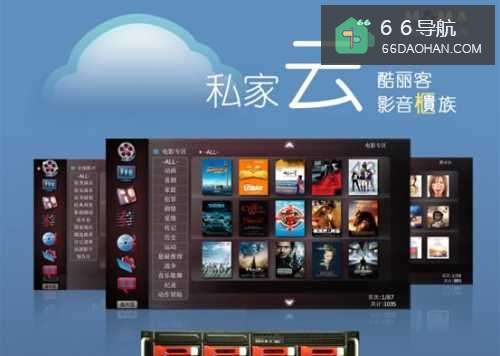 透過私人影院如何擁有私人家庭雲