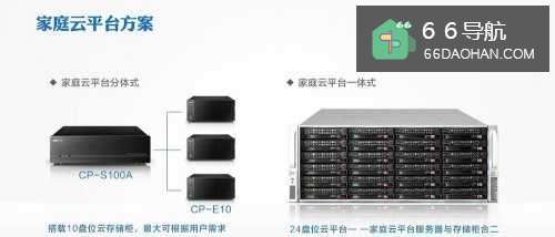 家庭云平台如何搭载微影院