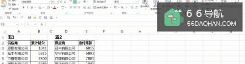excel中两个区域数据如何快速核对