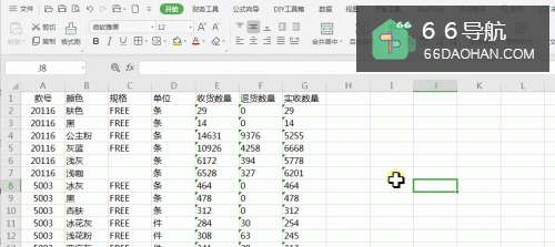 当前工作薄如何批量将文本转为数值格式