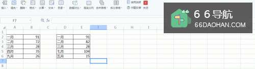 WPS智能工具箱中强大功能之两区域数据对比