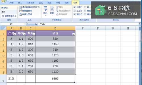 如何快速处理excel表格数据统计?