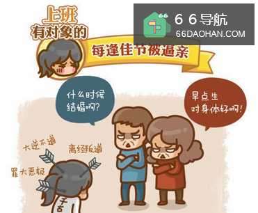 #过年#春节回家遭遇父母逼婚怎么办?