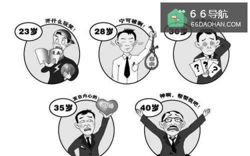 中国性别平衡失调,剩男的烦恼