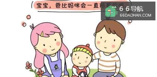 孩子有没有必要买保险