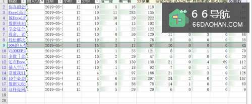 Excel表格里面怎么插入多行