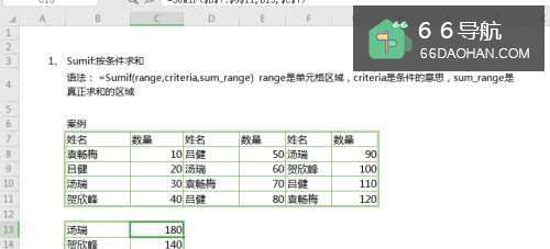 销售人员如何掌握excel函数