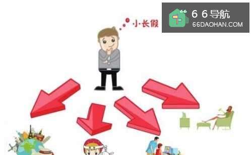 五一小长假怎么样陪孩子度过？