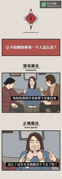 过年怎么样避免亲戚的“关心”
