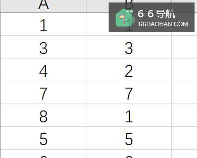 Excel2019怎样定位两列数不同之处