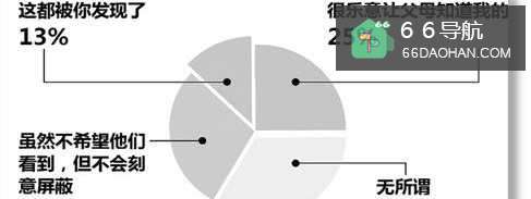 怎么样增加与父母亲之间的感情?