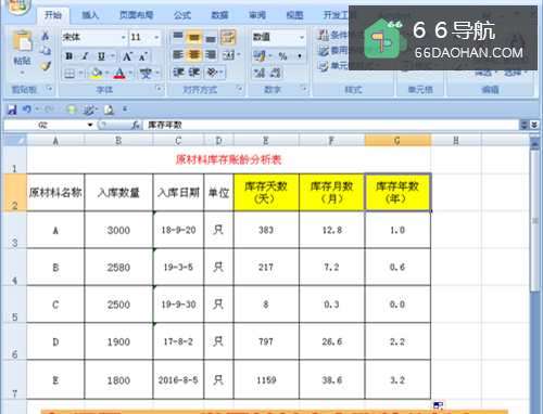 怎么样用Excel做原材料库存账龄分析表
