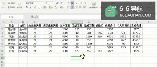 wps表格怎样快速批量生成工资条