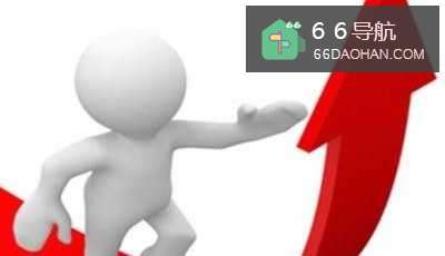 提高自己的工作效率的方式