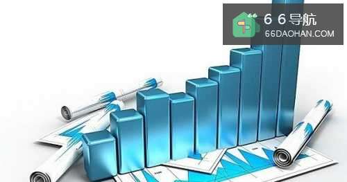 学软件的就业前景怎样