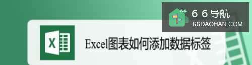 Excel图表怎样添加数据标签