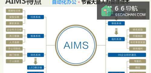 怎么样让员工听从领导部署
